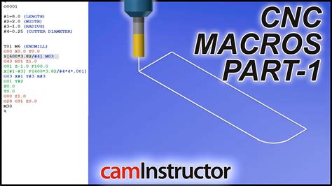 cnc machining main control variables|macro in cnc programming.